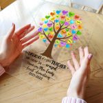The Influence Of A Good Teacher Can Never Be Erased - Personalized Acrylic Plaque - End of year, School Leaving, Birthday, Appreciation Gift For Teacher - Image 3